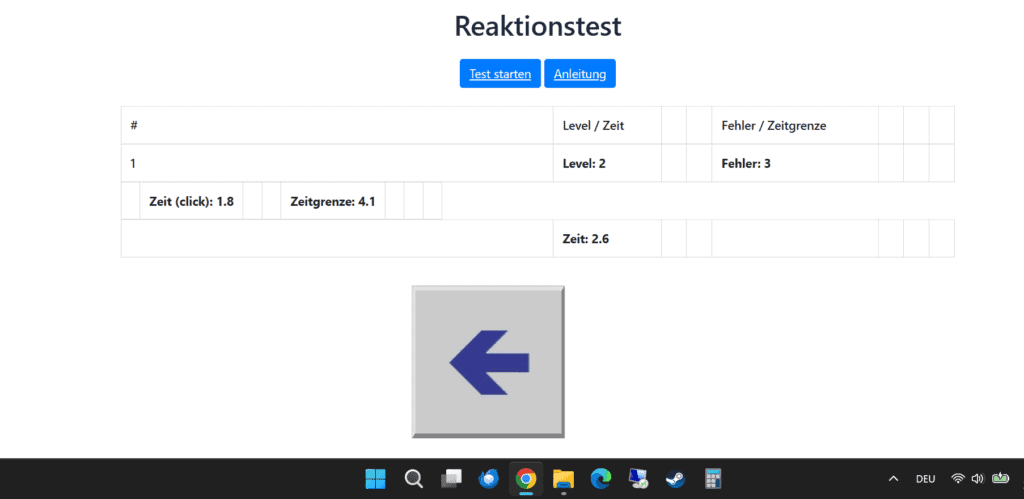 vpu reaktionstest